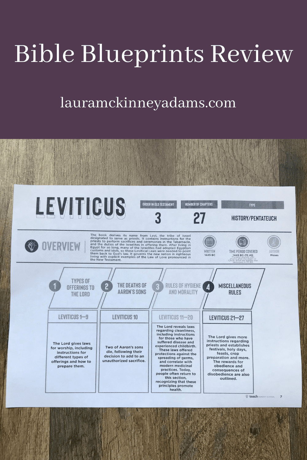 Bible Blueprints Review Laura McKinney Adams